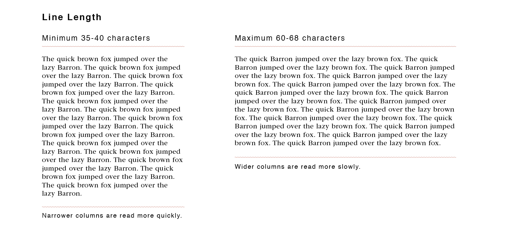 Examples showing minimum, optimal, and maximum line lengths for a block of text