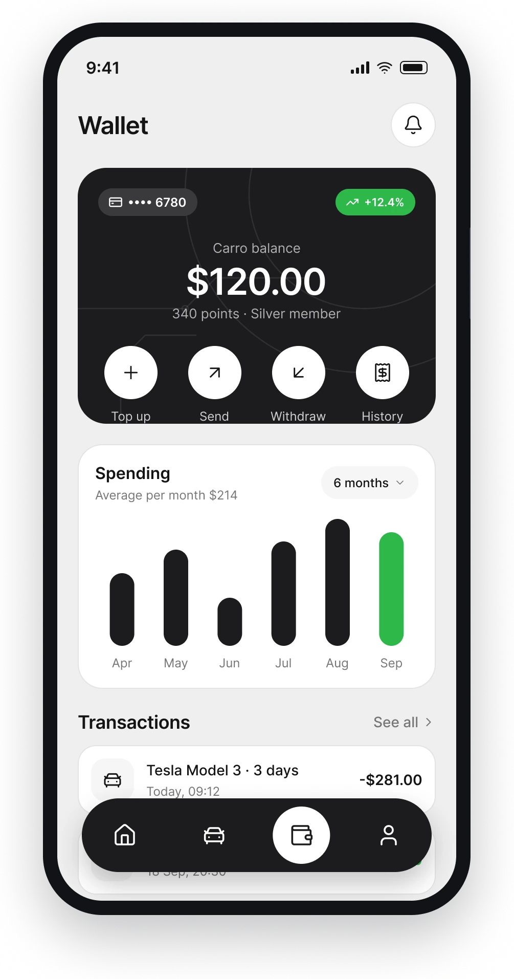 The Carro wallet screen with balance, points and a transaction list