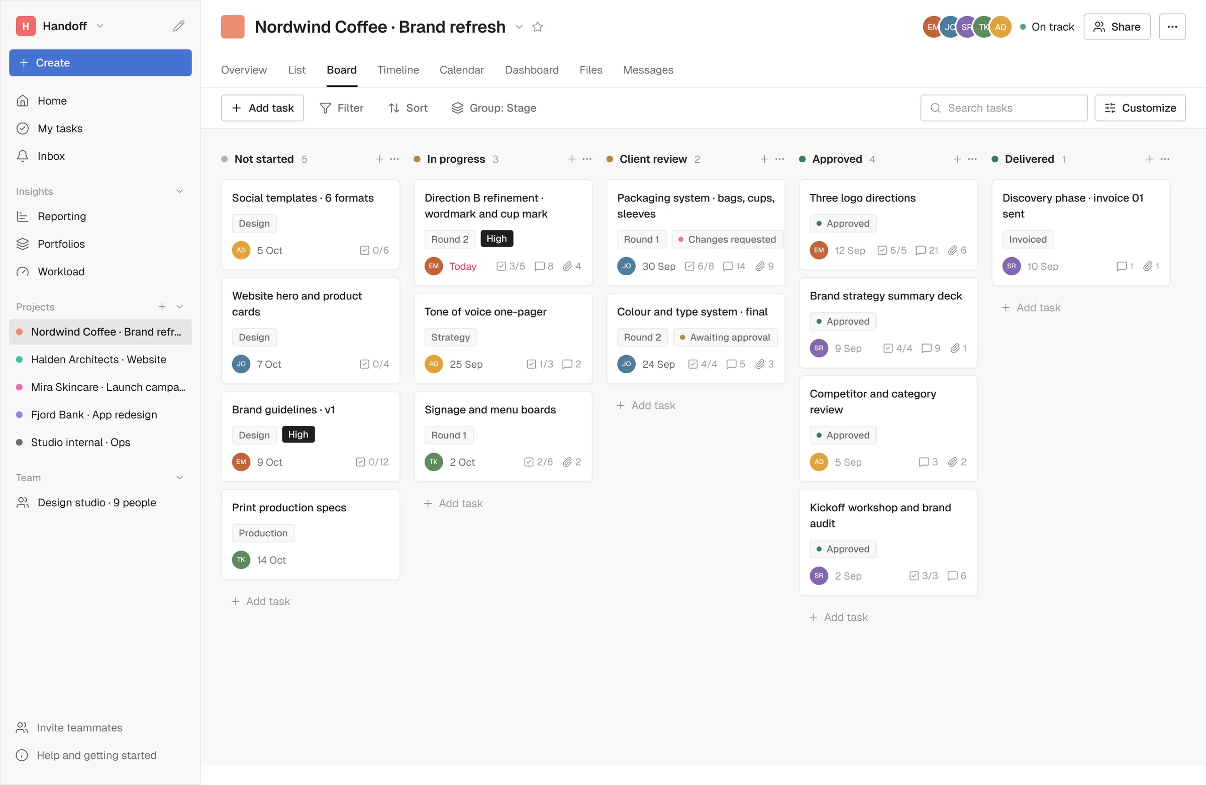 The project board with five columns from not started to delivered