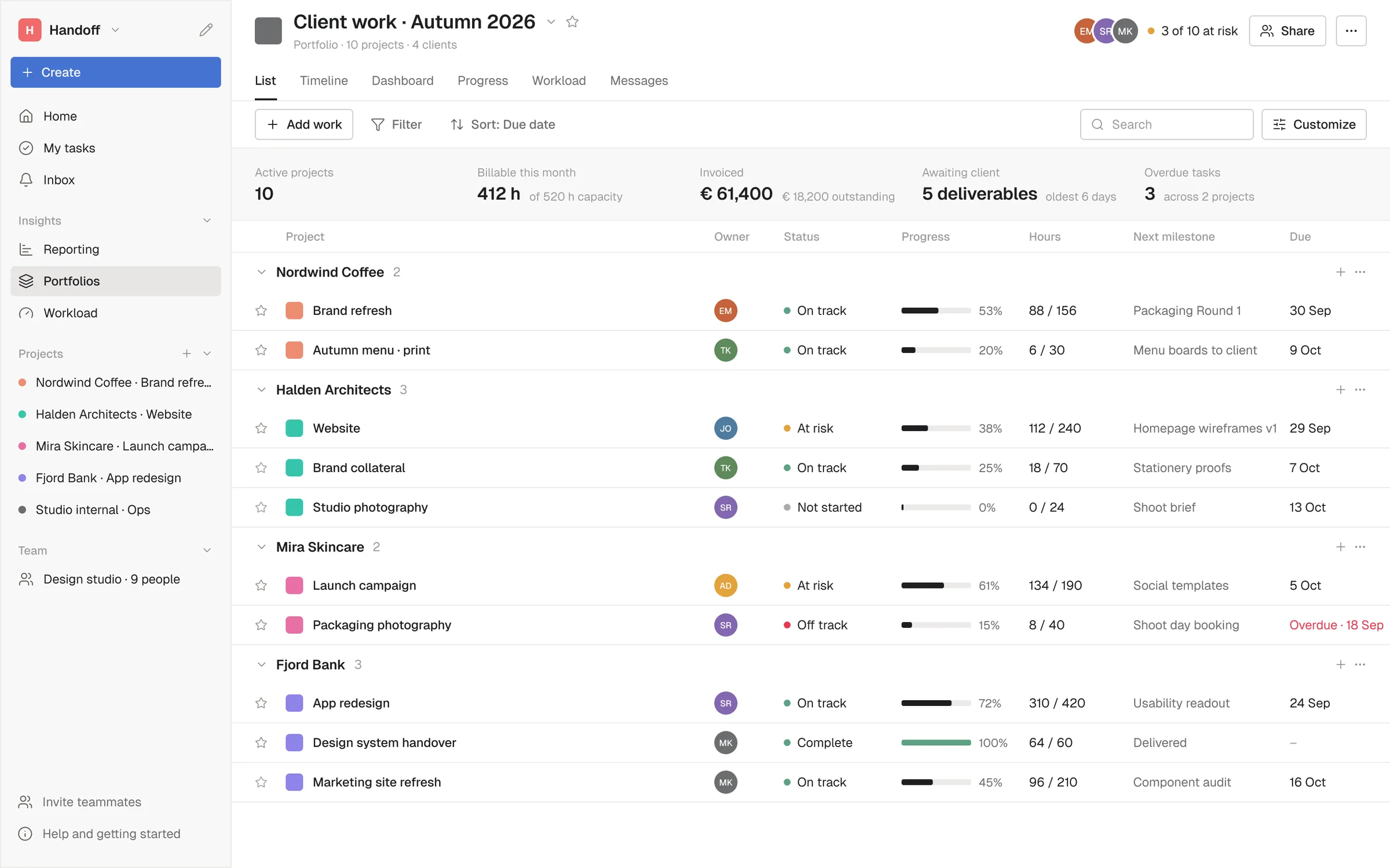 The portfolio view with ten projects grouped under four clients
