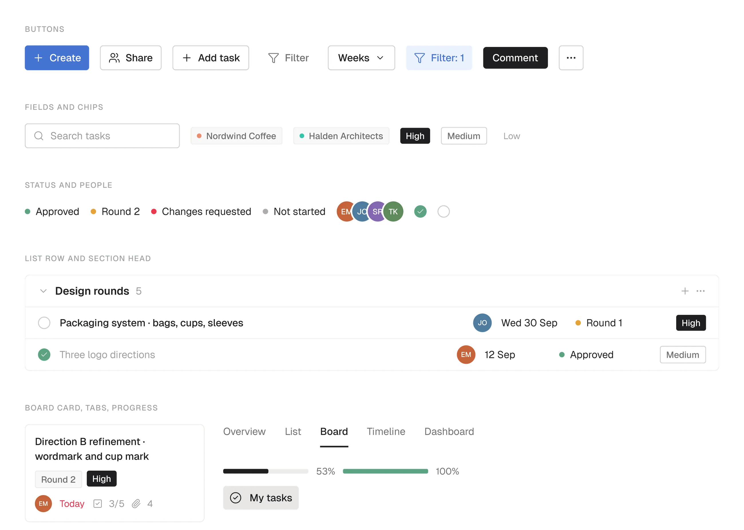 The Handoff components: buttons, search field, chips, priority tags, status dots, avatars, list row, section head, board card, tabs and progress bars