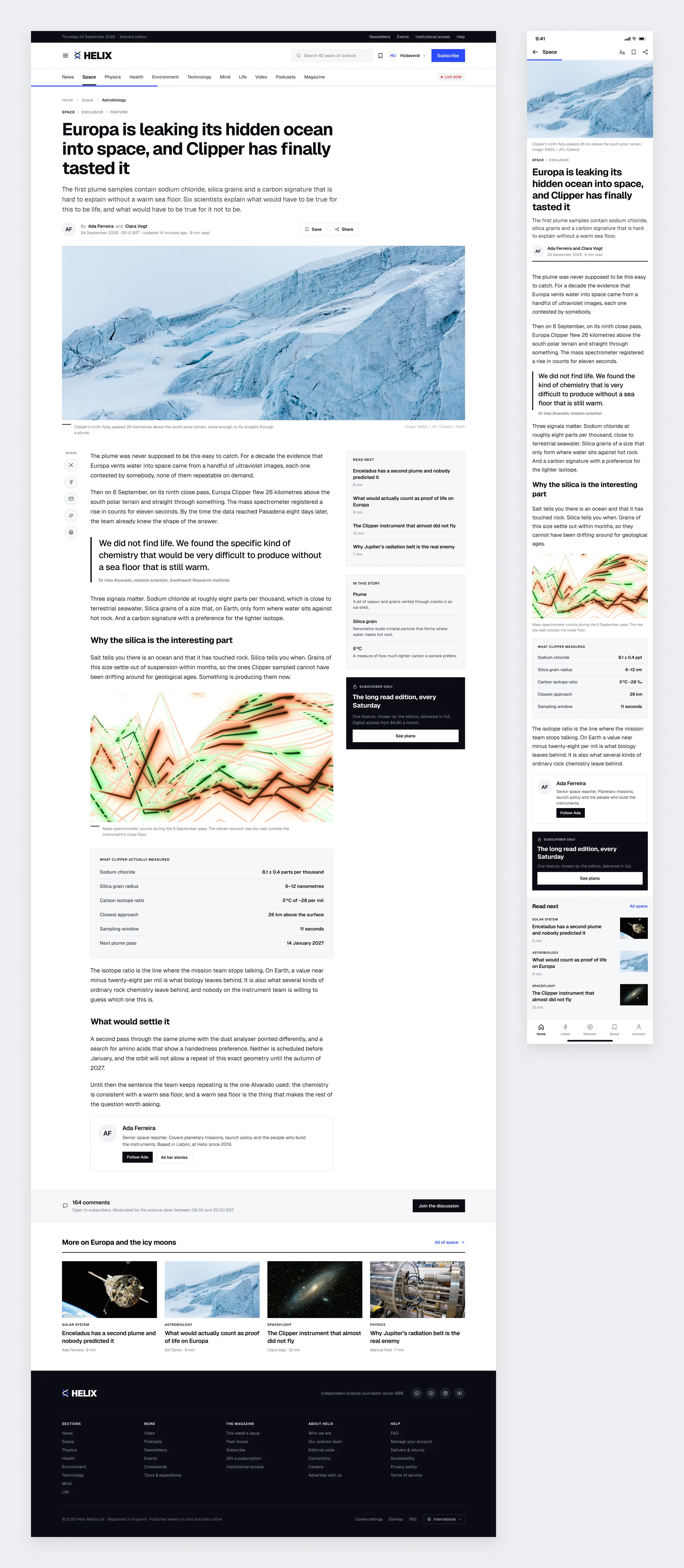 A Helix feature article with a pull quote, a chart, a data table and a glossary sidebar