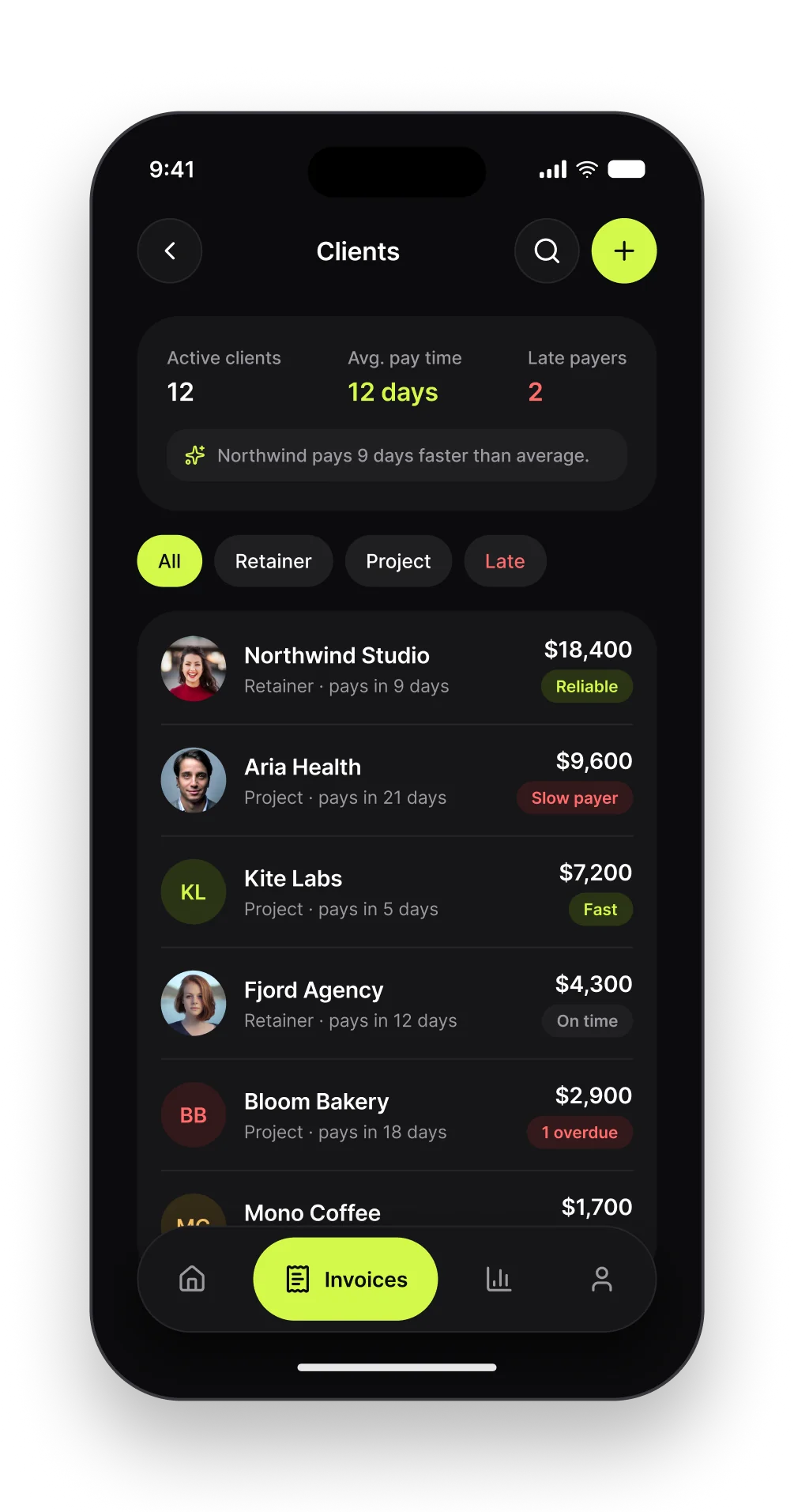 The Ledger clients screen listing clients with their average pay time and payment behaviour badges