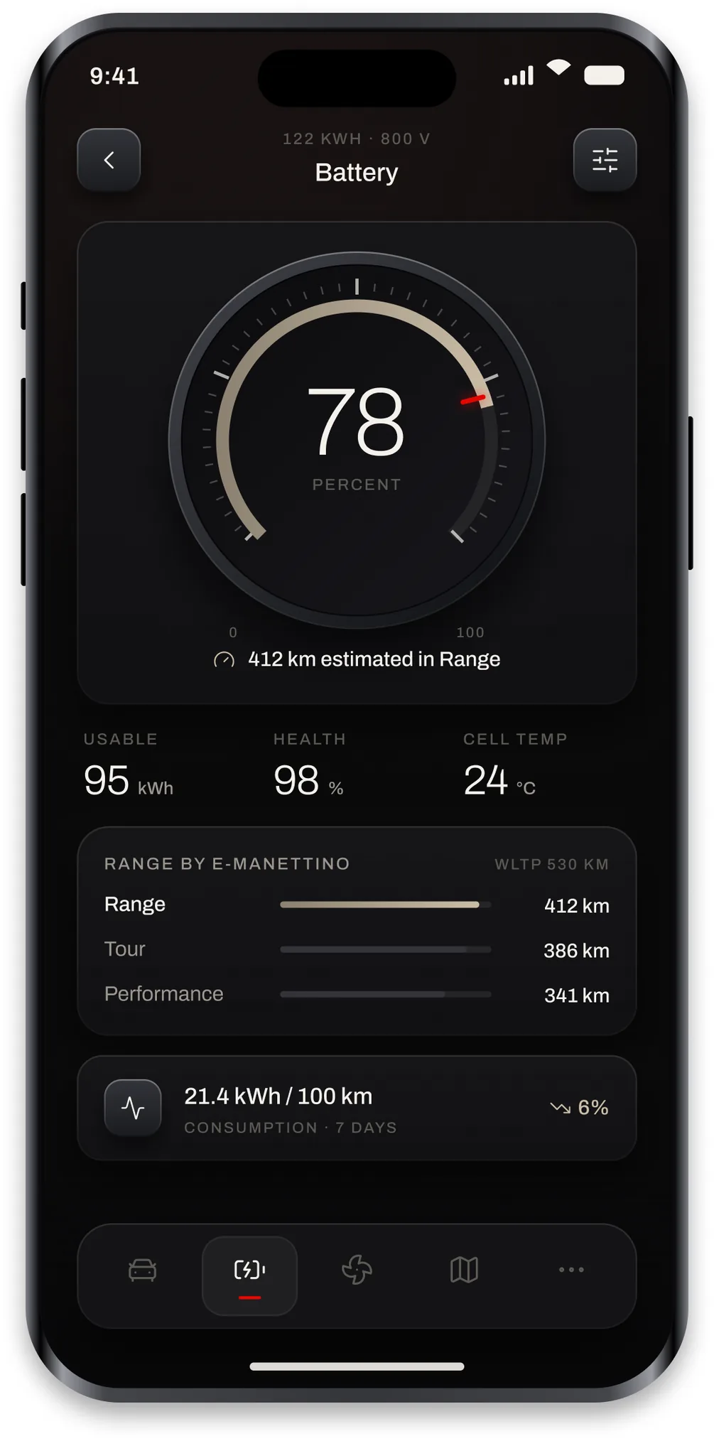 The Luce battery screen with an aluminium charge gauge and range per e-Manettino mode