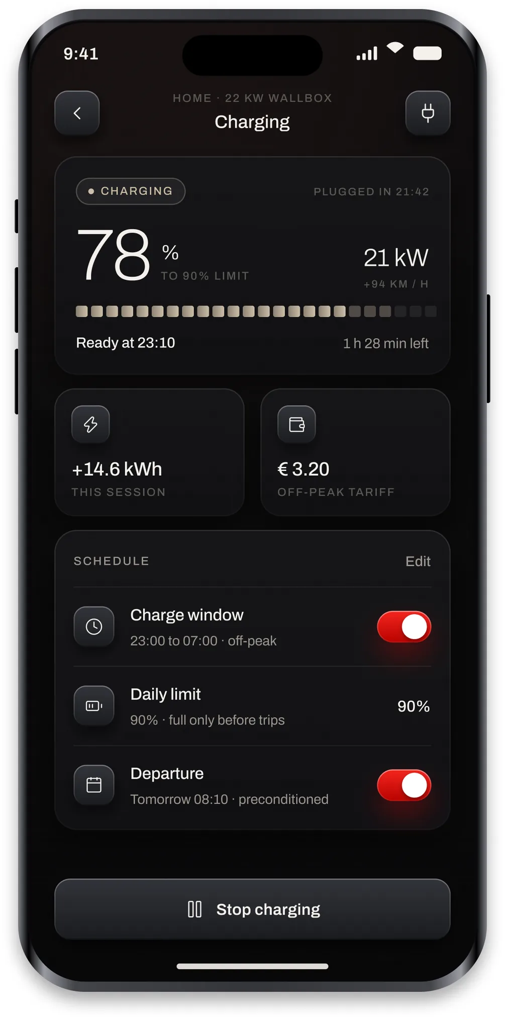 The Luce charging screen showing the live session, cost and the charge schedule