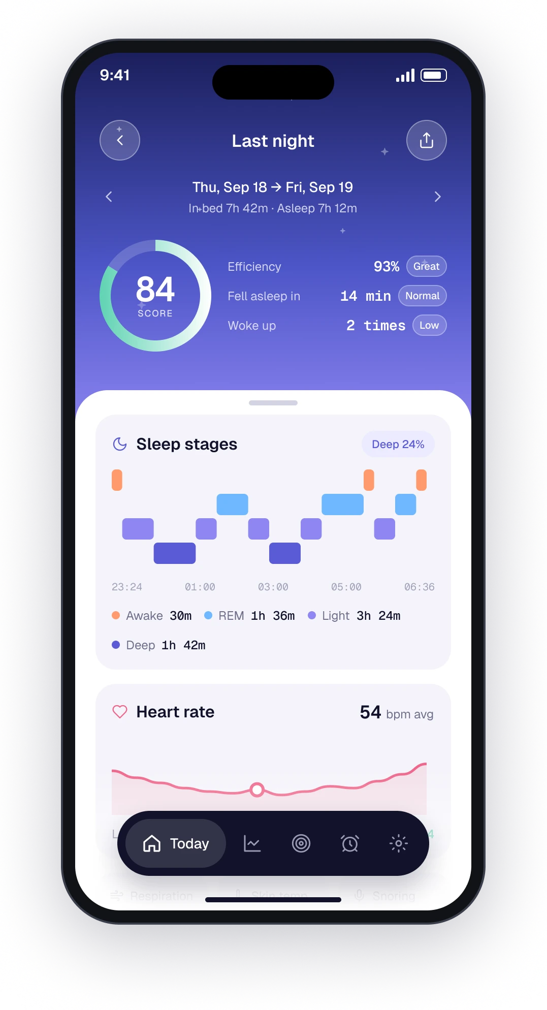 The Lull night detail screen with a hypnogram and heart rate through the night