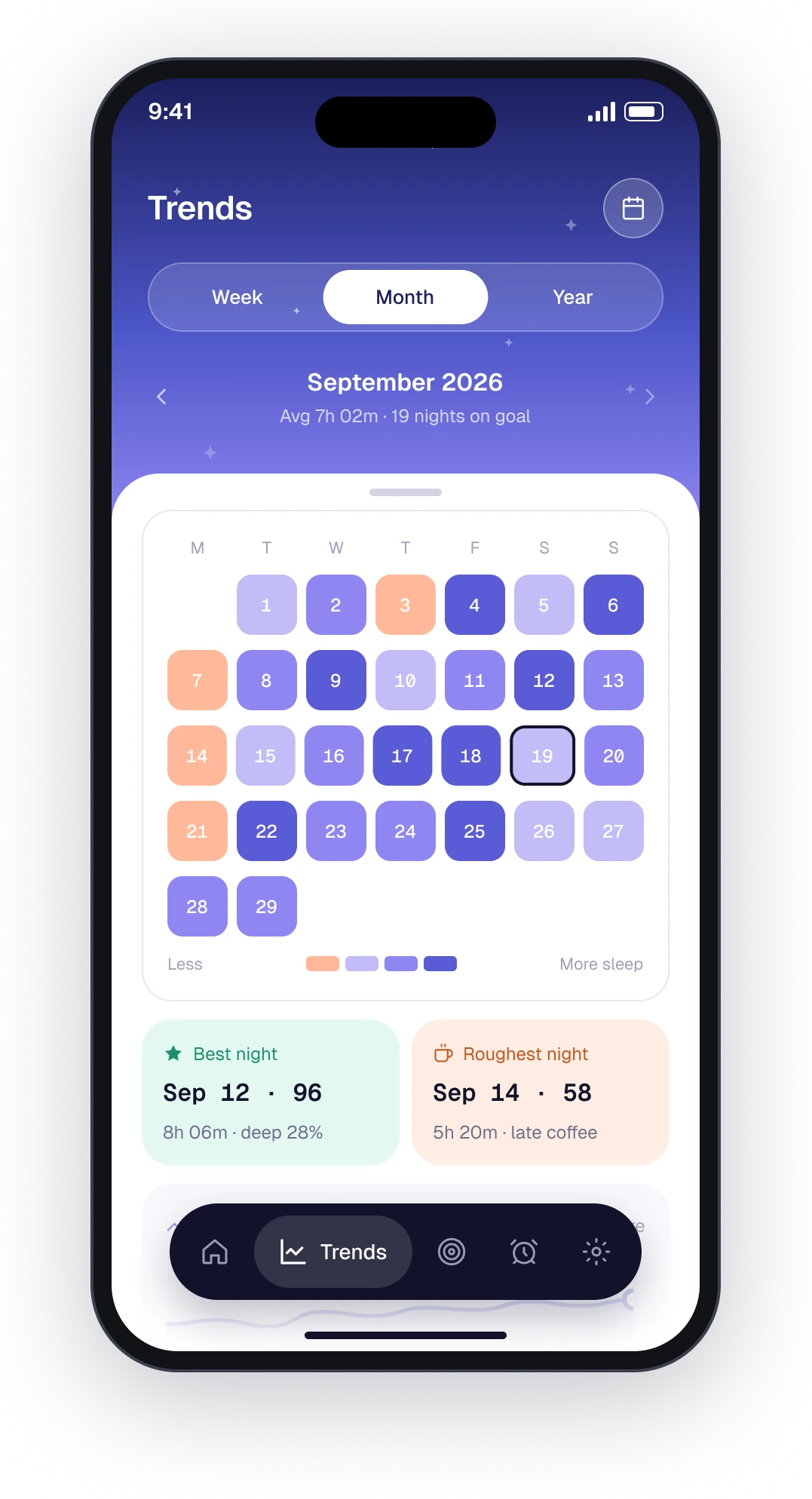 The Lull monthly view with a heat map calendar of sleep scores