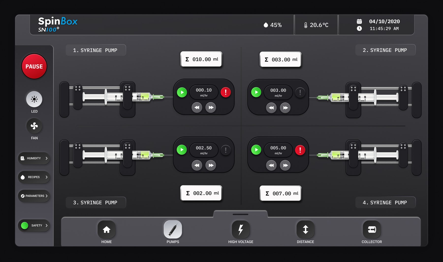 SpinBox SN100+ control panel showing four syringe pumps
