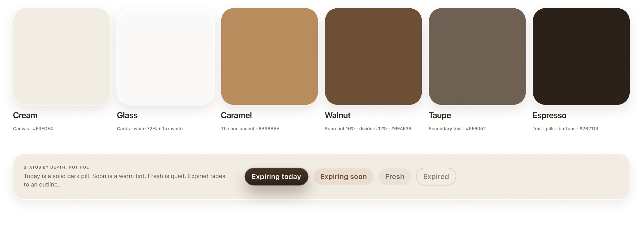 Six colour swatches, cream, glass, caramel, walnut, taupe and espresso, and the four status pills shown by depth