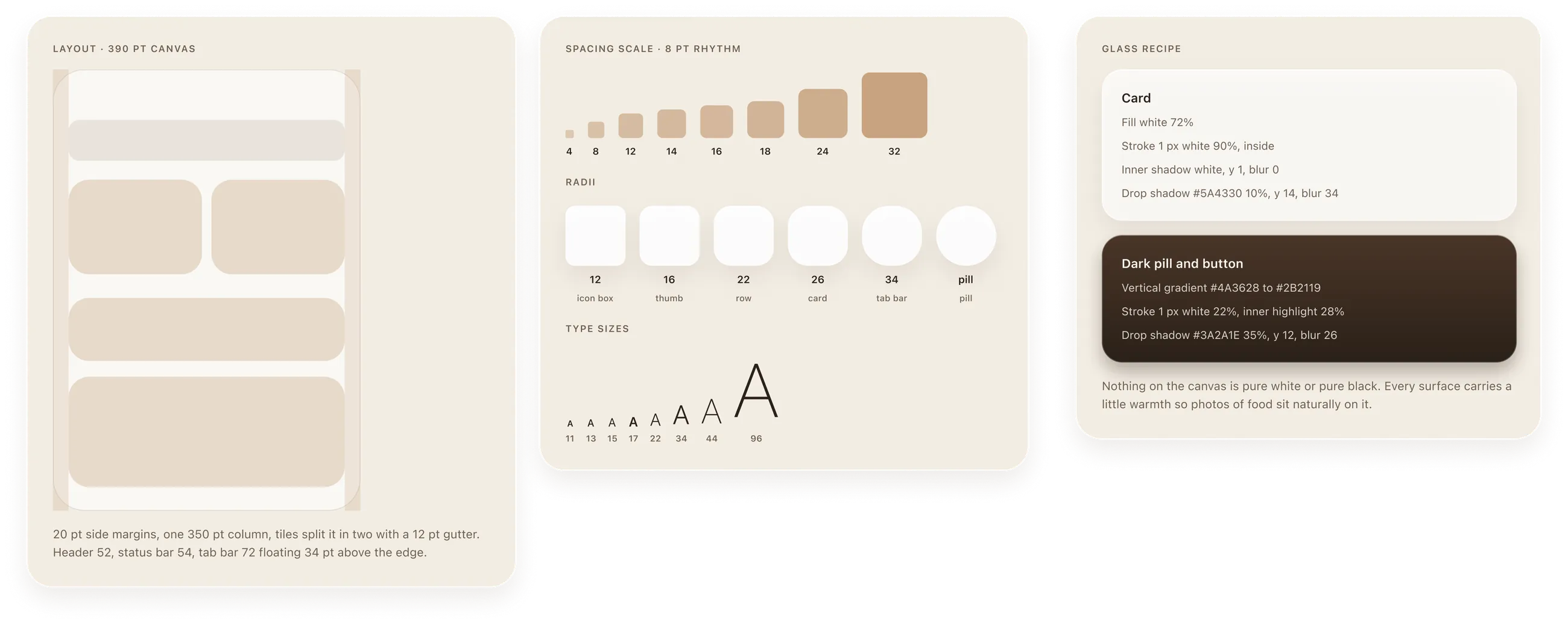 Layout grid on a 390 point canvas, the spacing scale, radii, type sizes and the glass recipe