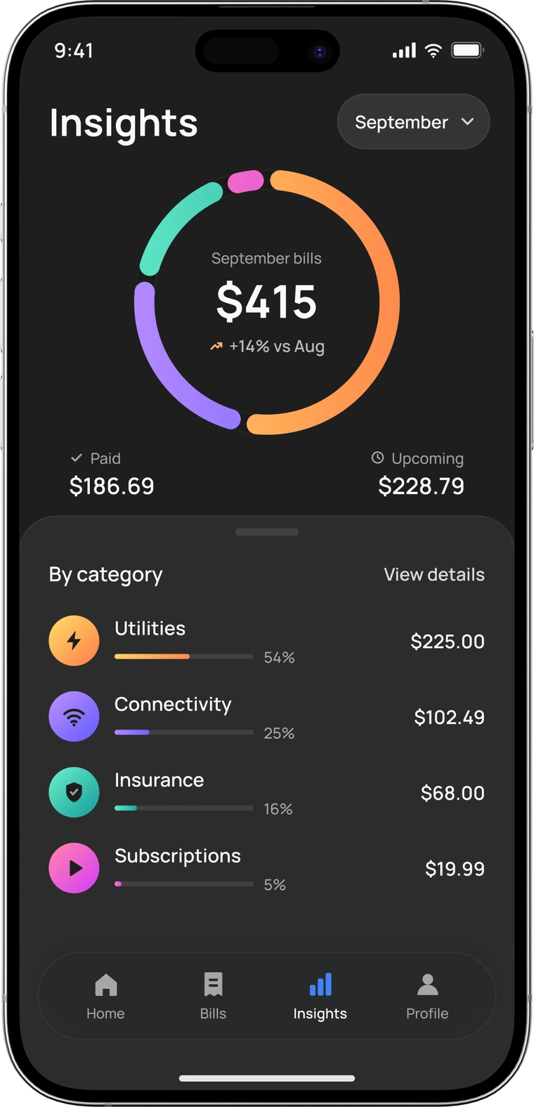 Rivo bill insights screen