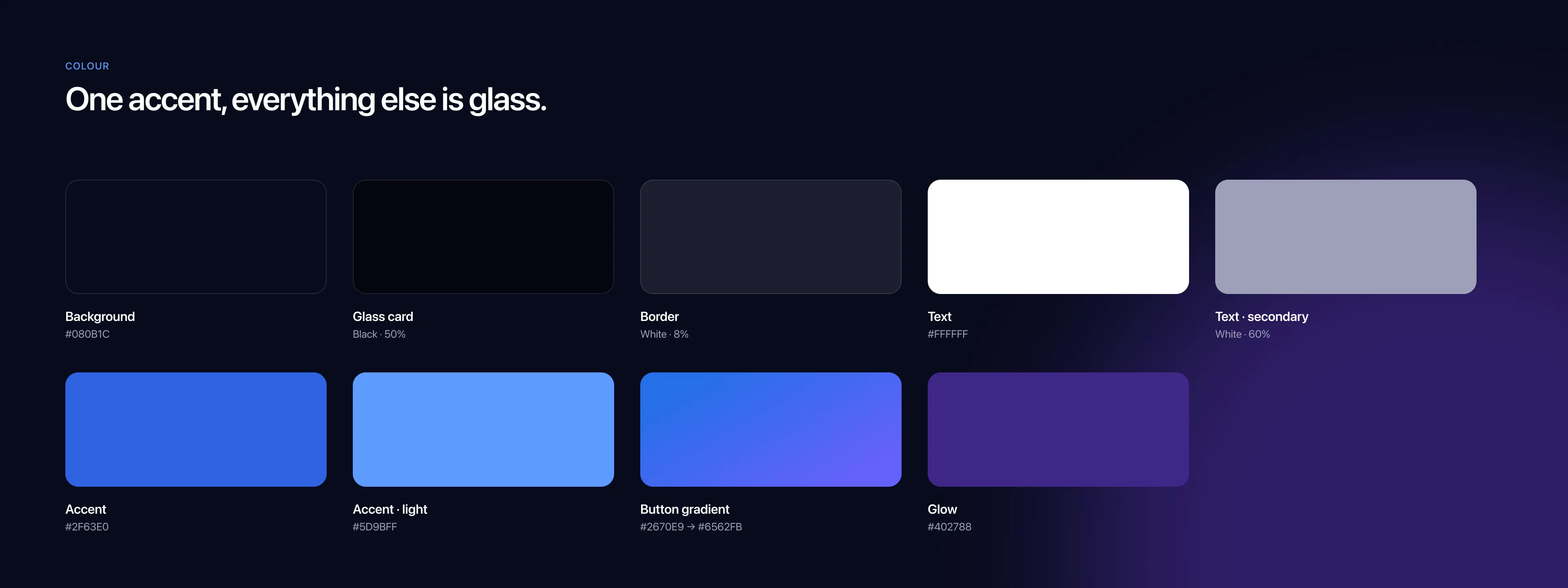 Colour palette: background, glass card, border, text, accent, button gradient and glow