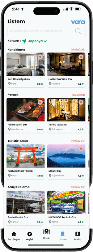 Vera saved places screen with bookmarked accommodation, restaurants, attractions and rentals