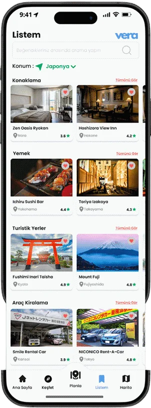 Vera saved places screen with bookmarked accommodation, restaurants, attractions and rentals
