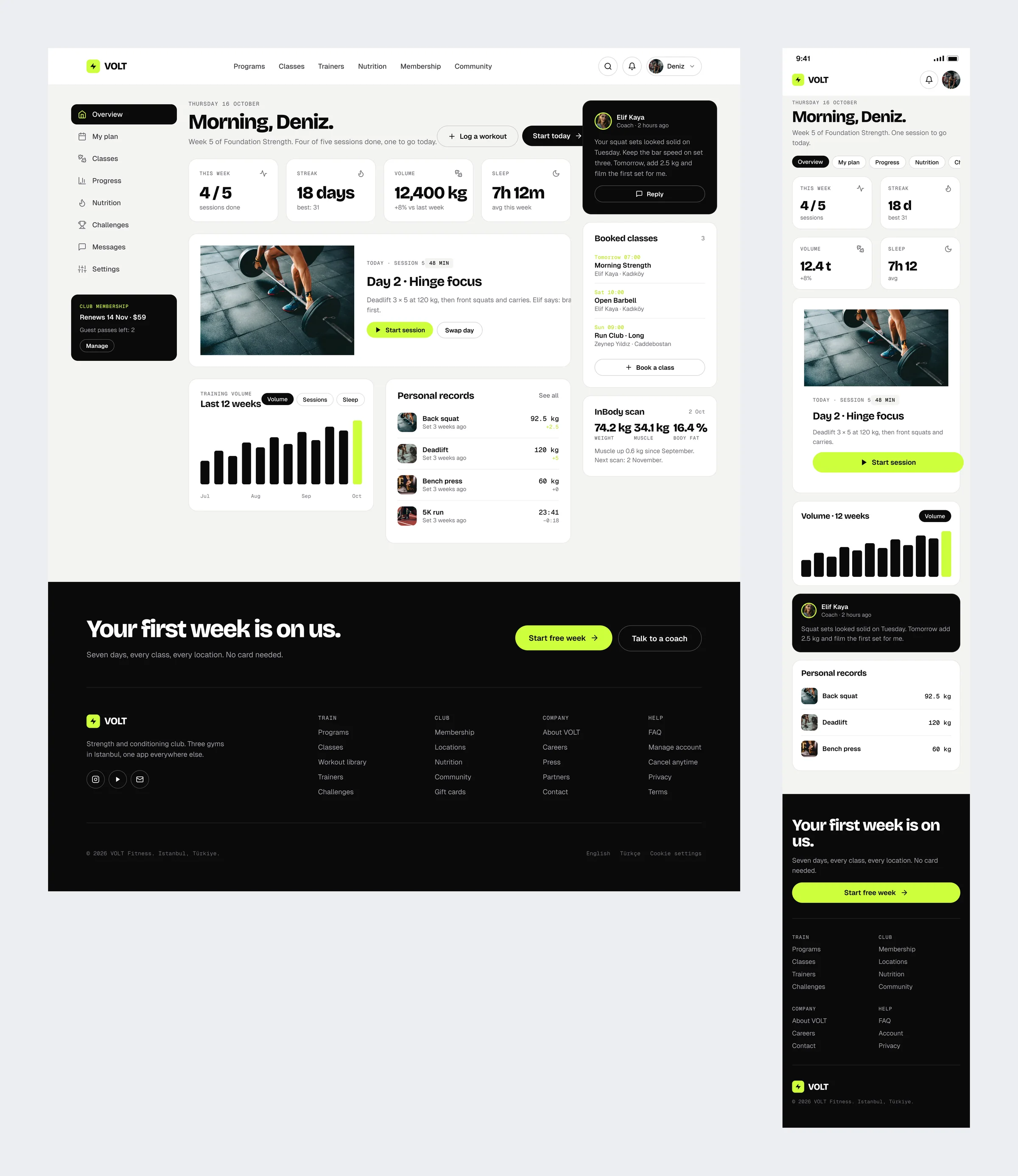The VOLT member dashboard with this week’s sessions, a coach note, the next class and training stats